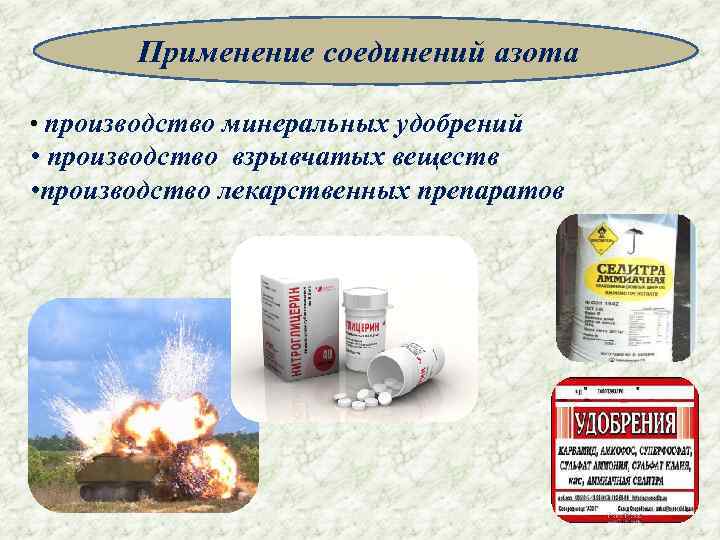 Применение соединений азота • производство минеральных удобрений • производство взрывчатых веществ • производство лекарственных