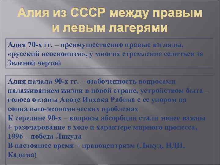 Алия из СССР между правым и левым лагерями Алия 70 -х гг. – преимущественно