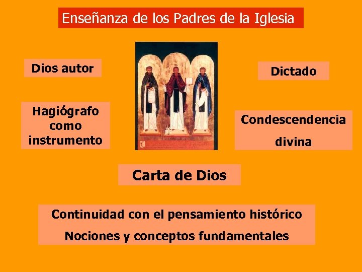 Enseñanza de los Padres de la Iglesia Dios autor Dictado Hagiógrafo como instrumento Condescendencia