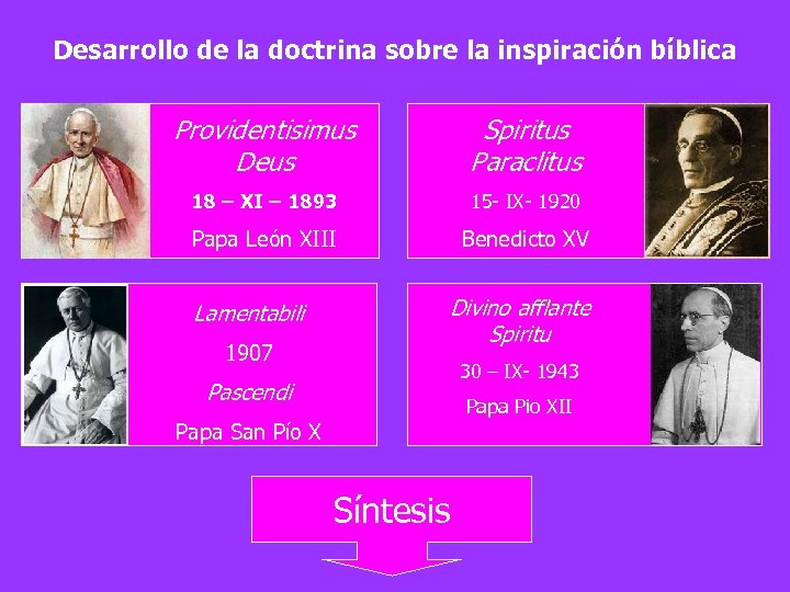 Desarrollo de la doctrina sobre la inspiración bíblica Providentisimus Deus Spiritus Paraclitus 18 –