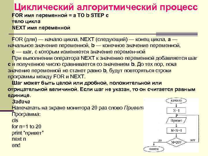 Циклический алгоритмический процесс FOR имя переменной = а ТО b STEP с тело цикла