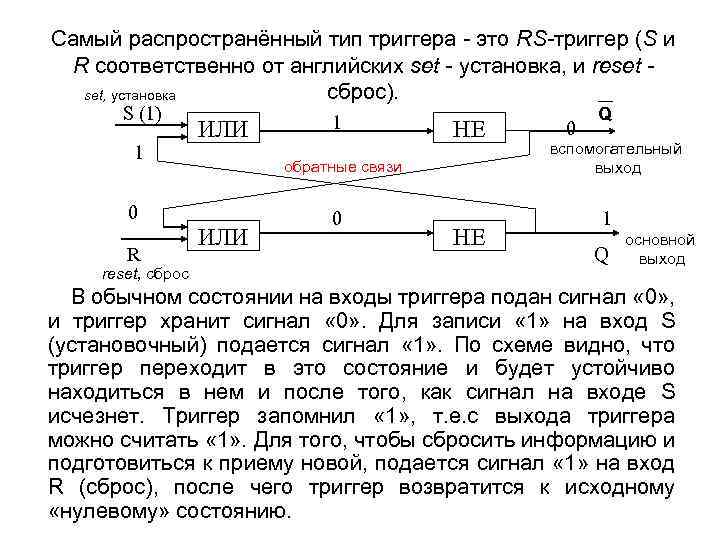 Самый распространённый тип триггера - это RS-триггер (S и R соответственно от английских set