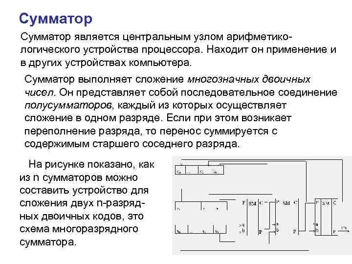 Сумматор является центральным узлом арифметикологического устройства процессора. Находит он применение и в других устройствах