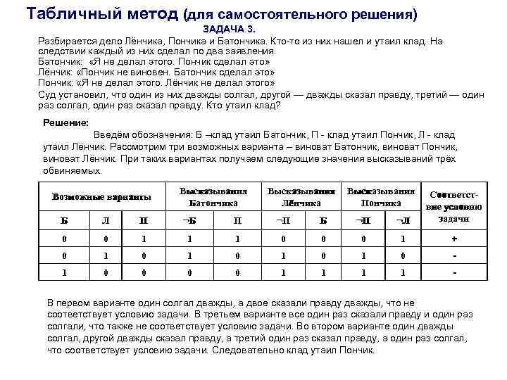 Выбери изображение на котором представлен табличный способ решения логических задач