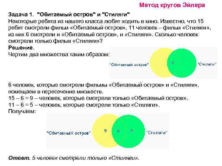 Известно что 15