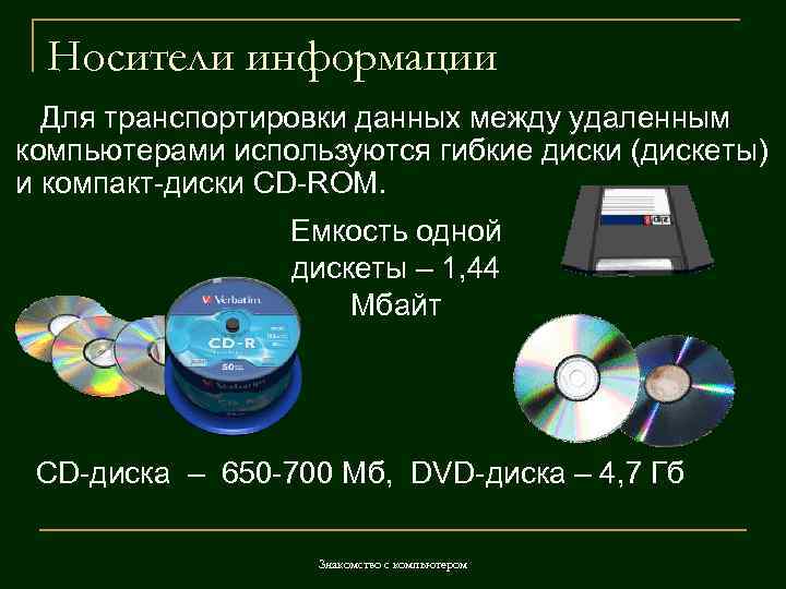 Презентация знакомство с компьютером 2 класс