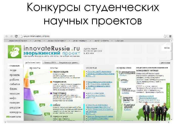Конкурсы студенческих научных проектов 