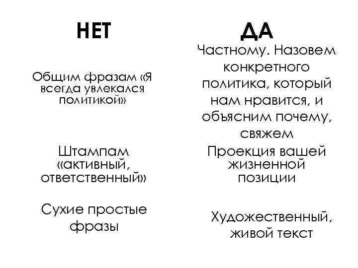 НЕТ Общим фразам «Я всегда увлекался политикой» Штампам «активный, ответственный» Сухие простые фразы ДА