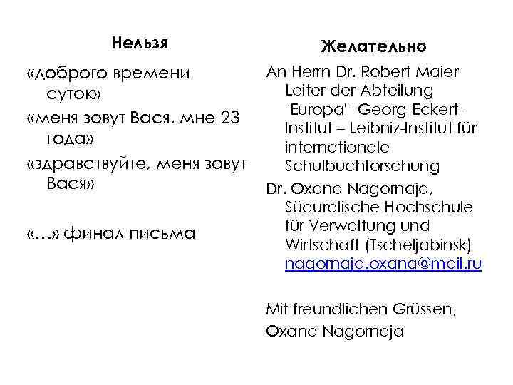 Нельзя Желательно «доброго времени суток» «меня зовут Вася, мне 23 года» «здравствуйте, меня зовут