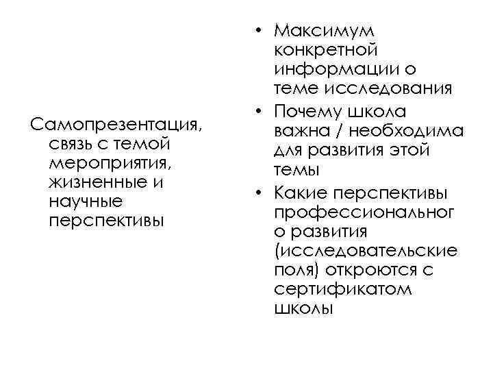 Самопрезентация, связь с темой мероприятия, жизненные и научные перспективы • Максимум конкретной информации о