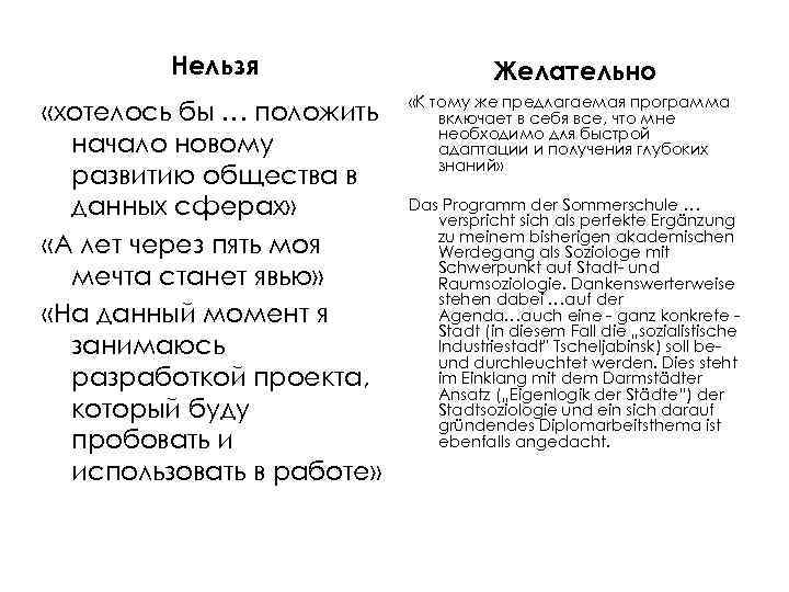 Нельзя «хотелось бы … положить начало новому развитию общества в данных сферах» «А лет