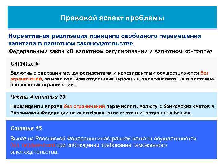 Правовой аспект проблемы Нормативная реализация принципа свободного перемещения капитала в валютном законодательстве. Федеральный закон