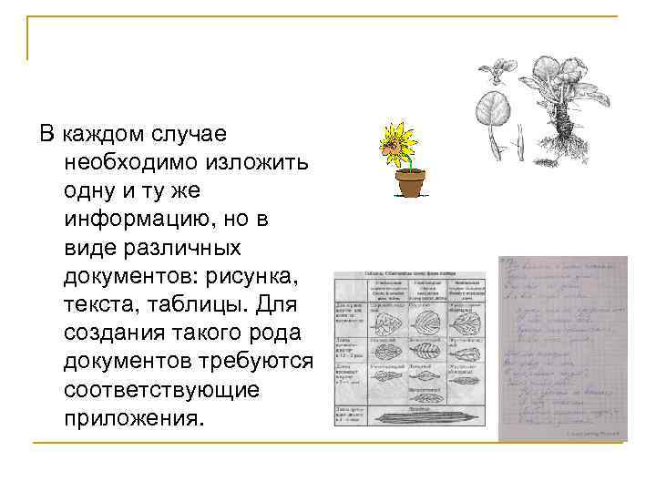 В каждом случае необходимо изложить одну и ту же информацию, но в виде различных