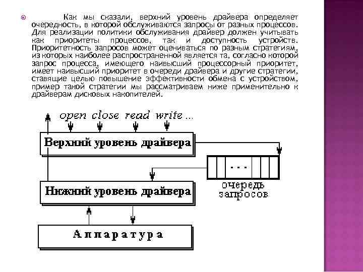 Как мы сказали, верхний уровень драйвера определяет очередность, в которой обслуживаются запросы от