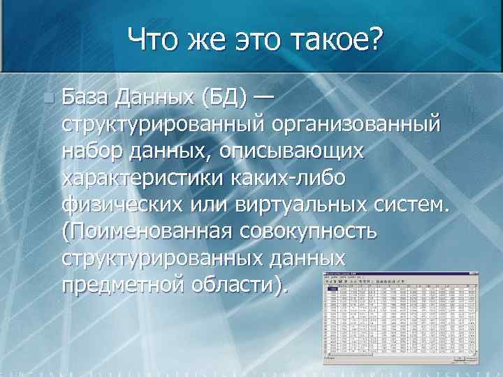 Что же это такое? n База Данных (БД) — структурированный организованный набор данных, описывающих