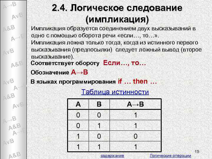 A→B Av. B A&B 2. 4. Логическое следование (импликация) Импликация образуется соединением двух высказываний