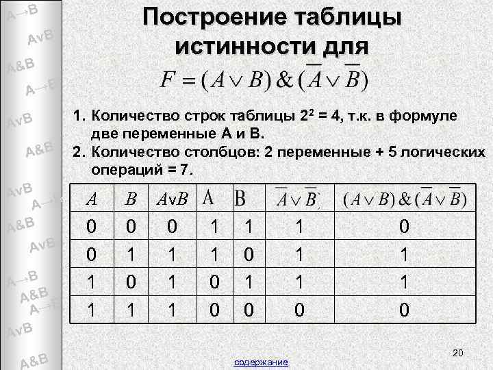Построение таблицы истинности для A→B Av. B A&B A&B Av. B A→B A&B v.