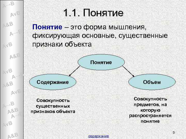 A→B Av. B A&B A→B Av. B 1. 1. Понятие – это форма мышления,