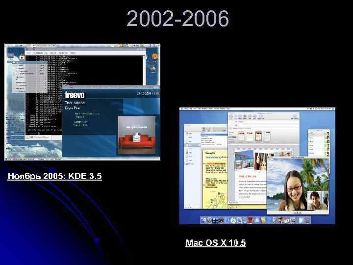 2002 -2006 Ноябрь 2005: KDE 3. 5 Mac OS X 10. 5 