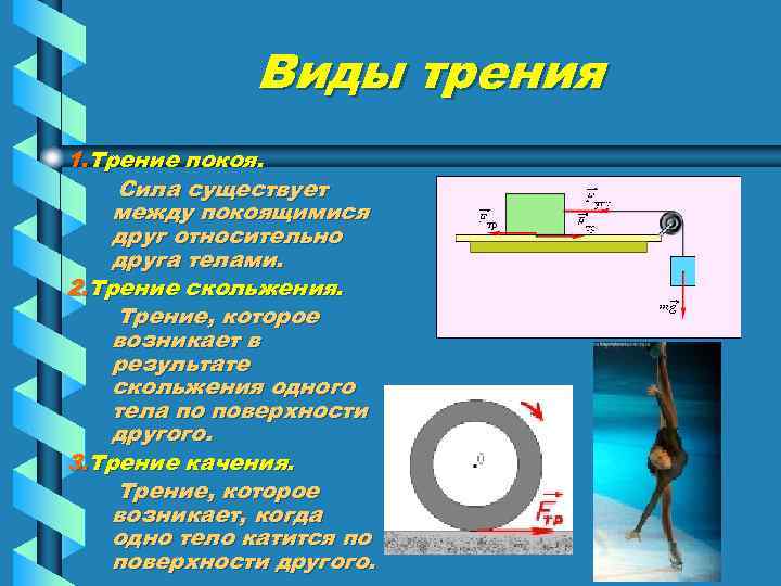 Сила трения в природе картинки