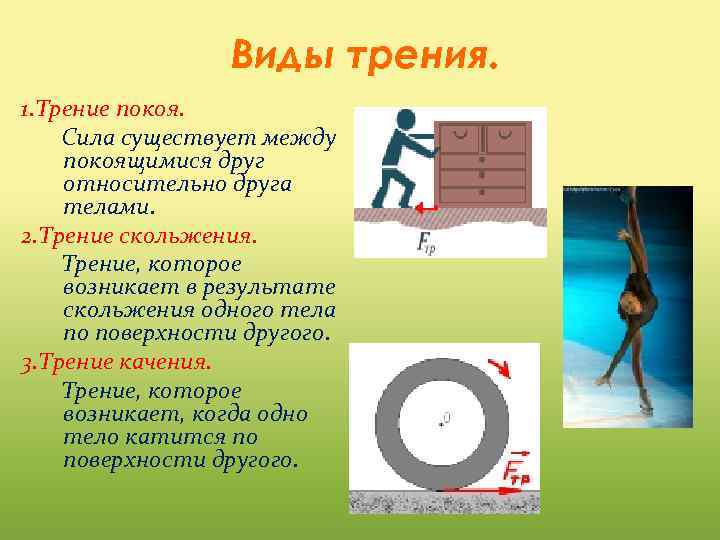 Виды трения. 1. Трение покоя. Сила существует между покоящимися друг относительно друга телами. 2.
