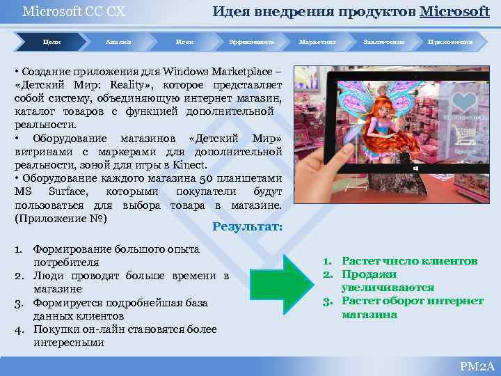 Идея внедрения продуктов Microsoft CC CX Цели Анализ Идеи Эффективность Маркетинг Заключение Приложения •