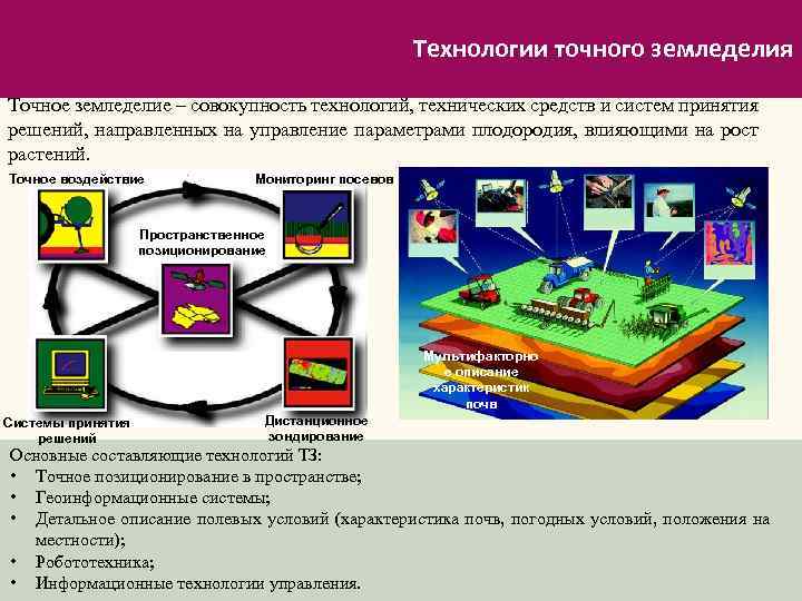 Технологии точного земледелия Точное земледелие – совокупность технологий, технических средств и систем принятия решений,