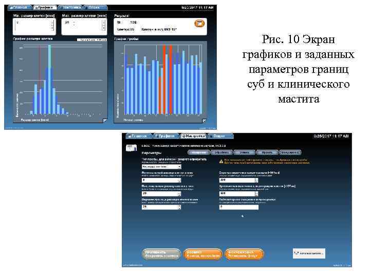 Рис. 10 Экран графиков и заданных параметров границ суб и клинического мастита 