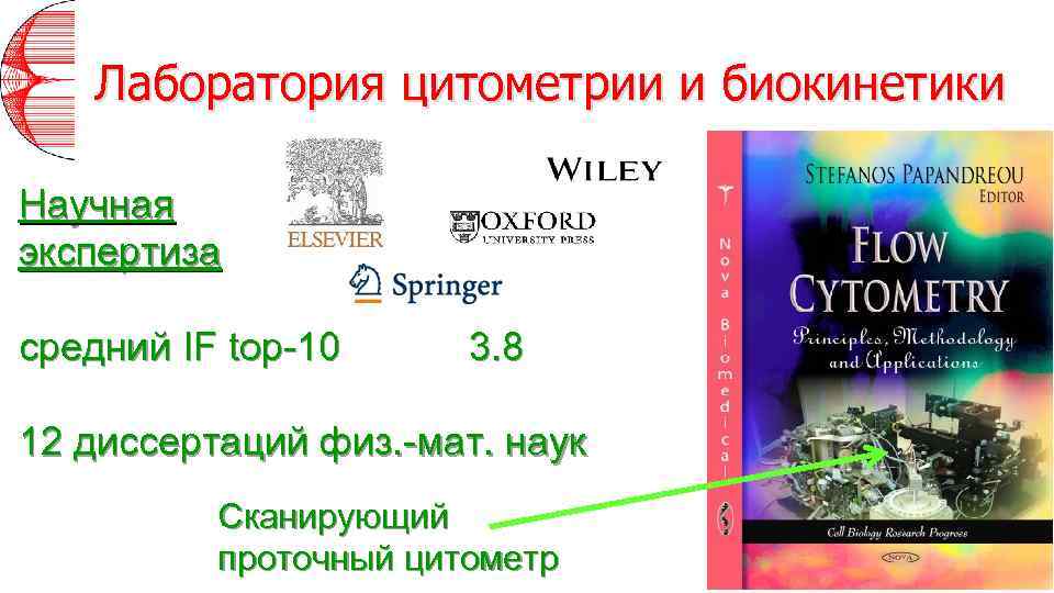 Лаборатория цитометрии и биокинетики Научная экспертиза средний IF top-10 3. 8 12 диссертаций физ.