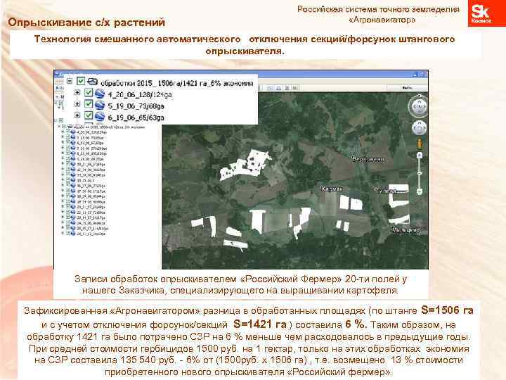 Опрыскивание с/х растений Российская система точного земледелия «Агронавигатор» Технология смешанного автоматического отключения секций/форсунок штангового