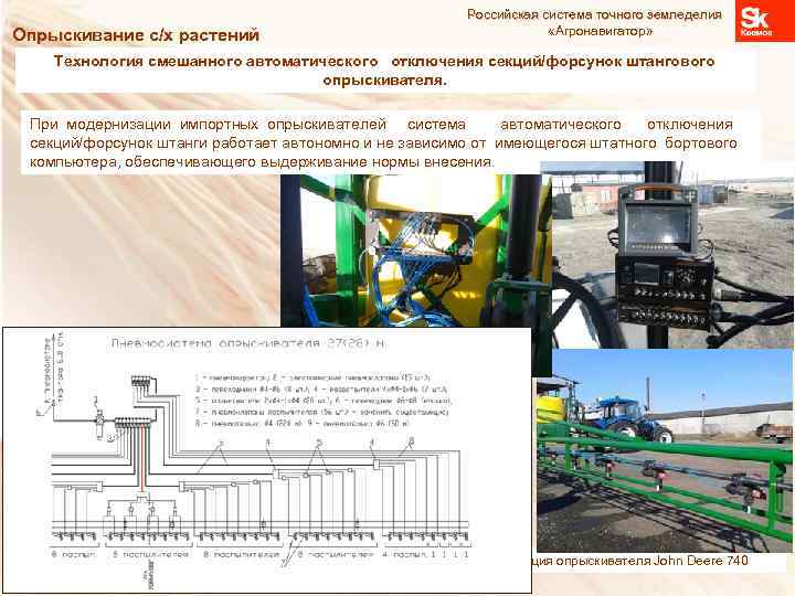 Опрыскивание с/х растений Российская система точного земледелия «Агронавигатор» Технология смешанного автоматического отключения секций/форсунок штангового