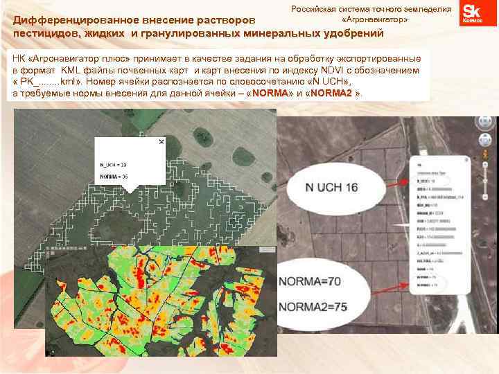 Российская система точного земледелия «Агронавигатор» Дифференцированное внесение растворов пестицидов, жидких и гранулированных минеральных удобрений