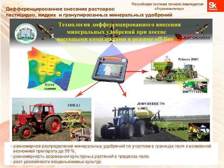 Российская система точного земледелия «Агронавигатор» Дифференцированное внесение растворов пестицидов, жидких и гранулированных минеральных удобрений