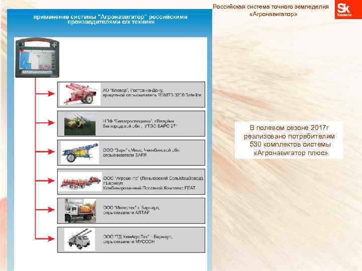 Российская система точного земледелия «Агронавигатор» В полевом сезоне 2017 г реализовано потребителям 530 комплектов