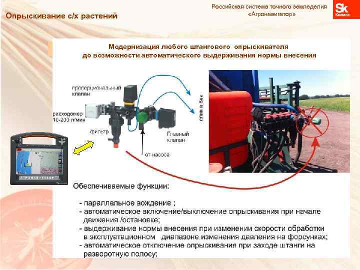 Опрыскивание с/х растений Российская система точного земледелия «Агронавигатор» Модернизация любого штангового опрыскивателя до возможности