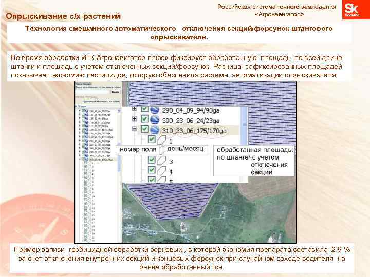 Опрыскивание с/х растений Российская система точного земледелия «Агронавигатор» Технология смешанного автоматического отключения секций/форсунок штангового