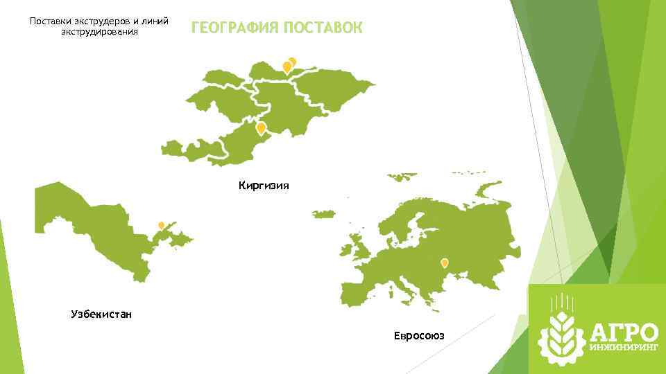 Поставки экструдеров и линий экструдирования ГЕОГРАФИЯ ПОСТАВОК Киргизия Узбекистан Евросоюз 