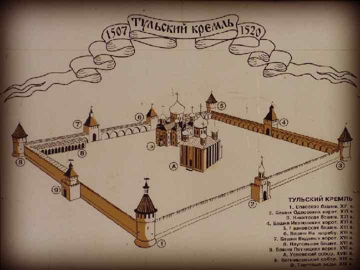 План тульского кремля с названиями башен