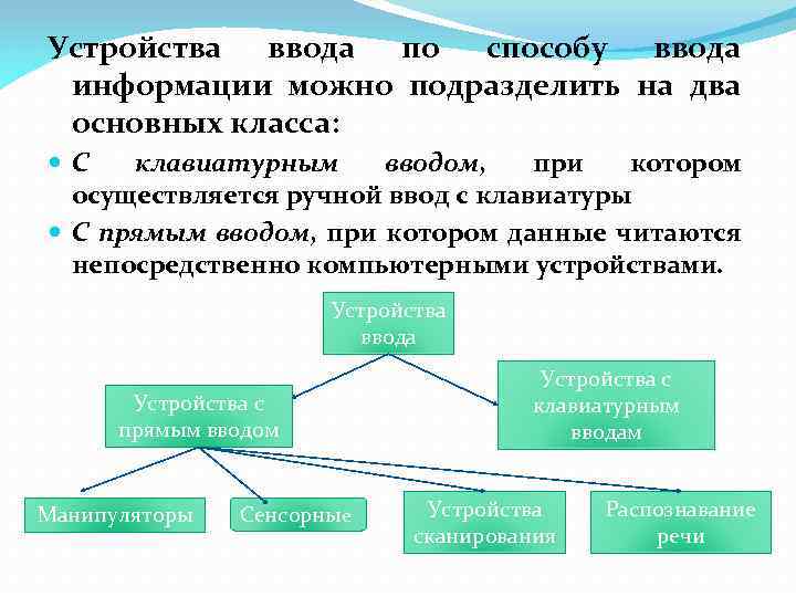 Устройства ввода по способу ввода информации можно подразделить на два основных класса: С клавиатурным