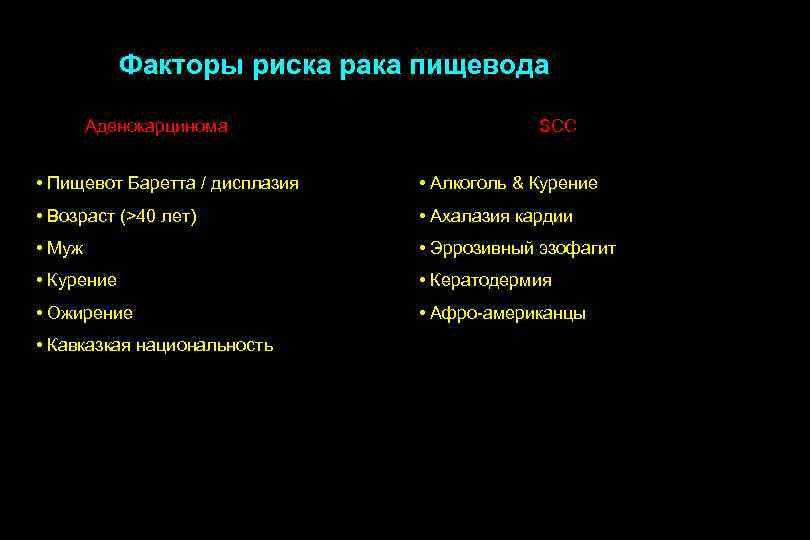 Факторы риска рака пищевода Аденокарцинома SCC • Пищевот Баретта / дисплазия • Алкоголь &