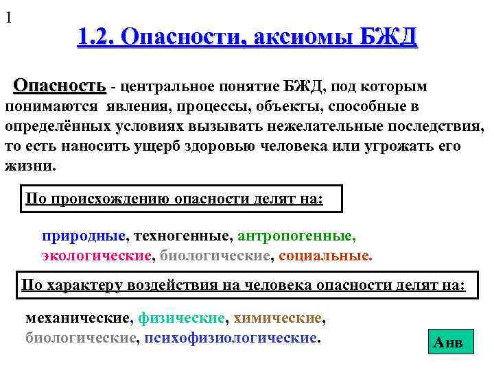1 1. 2. Опасности, аксиомы БЖД Опасность - центральное понятие БЖД, под которым понимаются