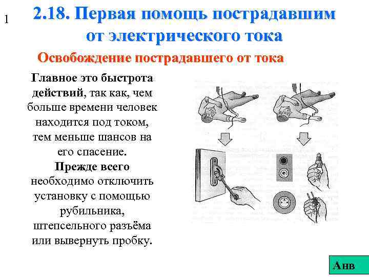1 2. 18. Первая помощь пострадавшим от электрического тока Освобождение пострадавшего от тока Главное