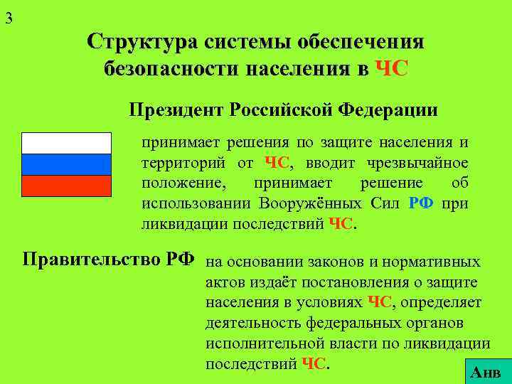 3 Структура системы обеспечения безопасности населения в ЧС Президент Российской Федерации принимает решения по