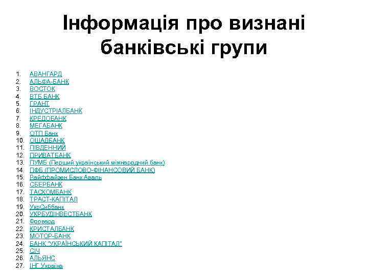 Інформація про визнані банківські групи 1. 2. 3. 4. 5. 6. 7. 8. 9.