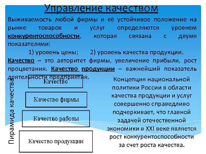 Управление качеством Пирамида качества Выживаемость любой фирмы и её устойчивое положение на рынке товаров
