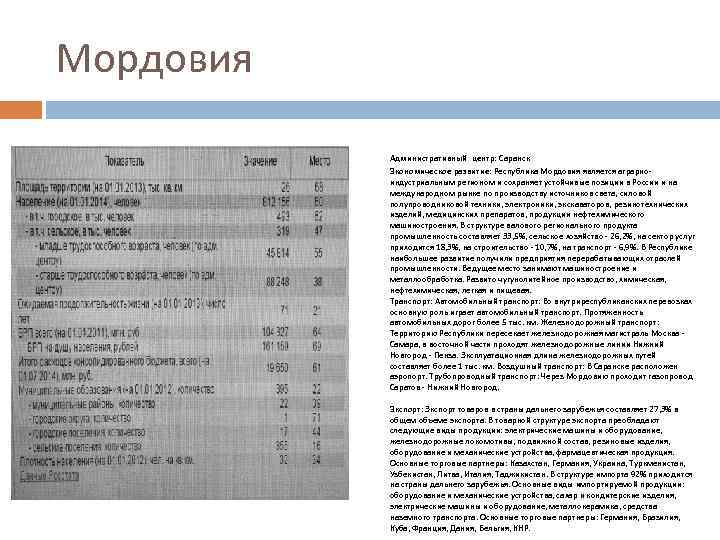 Мордовия Административный центр: Саранск Экономическое развитие: Республика Мордовия является аграрно индустриальным регионом и сохраняет