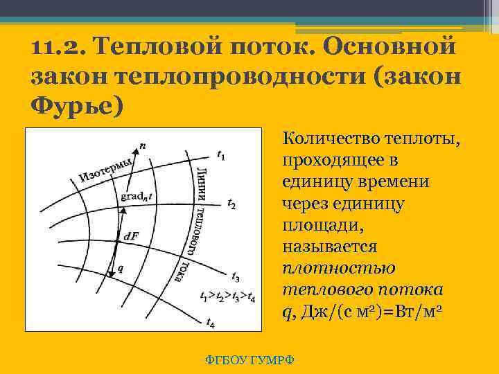 11. 2. Тепловой поток. Основной закон теплопроводности (закон Фурье) Количество теплоты, проходящее в единицу