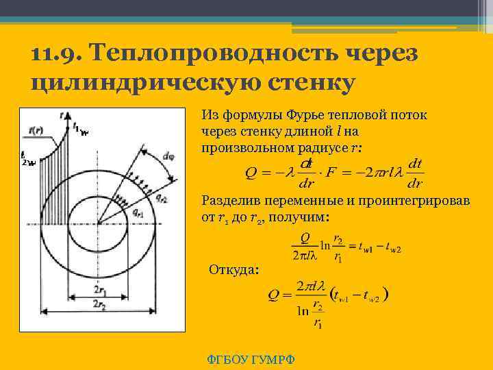 11. 9. Теплопроводность через цилиндрическую стенку Из формулы Фурье тепловой поток через стенку длиной