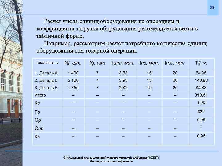 Единица оборудования