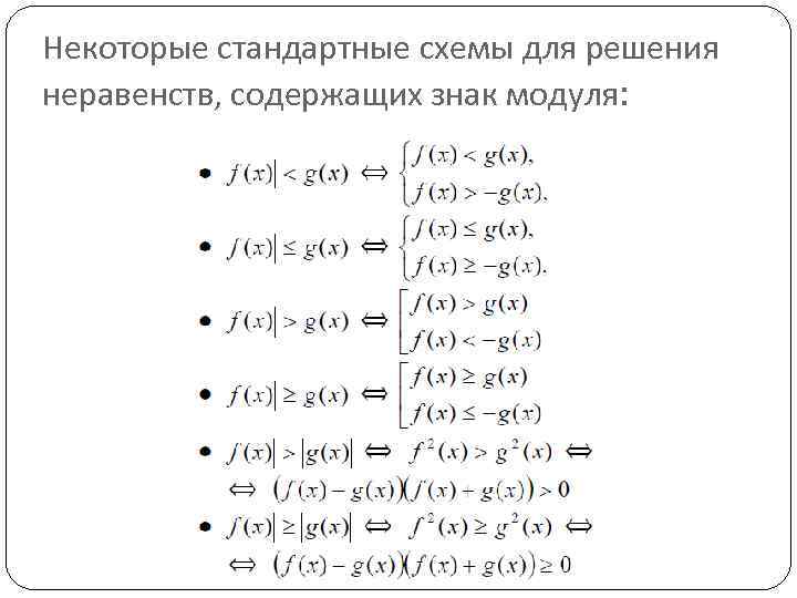 Некоторые стандартные схемы для решения неравенств, содержащих знак модуля: 